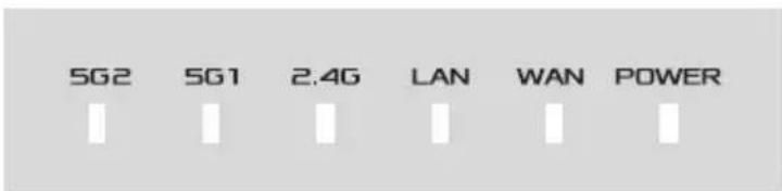 ASUS AiMesh AX6100 - Accensione del router. - 2
