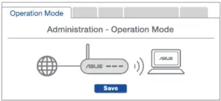 ASUS AiMesh AX6100 - Q1 Router-ul AiMesh accepta modul Access Point (Punct de acces)? - 1