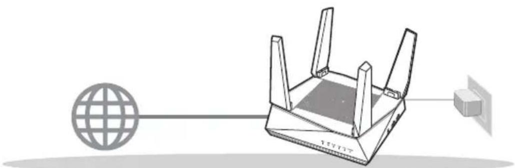 ASUS AiMesh AX6100 - Príprava na nastavenie samostatného smerovača - 1