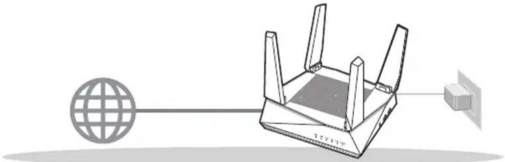 ASUS AiMesh AX6100 - Pasirengimas Maržrutizatoriaus konfiguravimas - 1