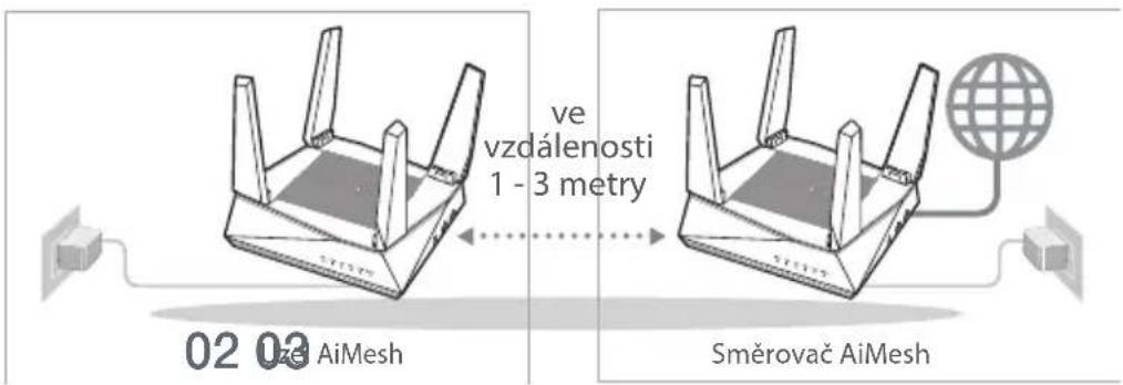 ASUS AiMesh AX6100 - Uzel AiMesh - 1