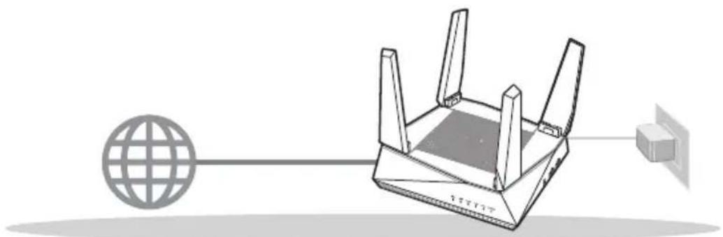 ASUS AiMesh AX6100 - Bezig met instellen van een onafhankelijk router - 1