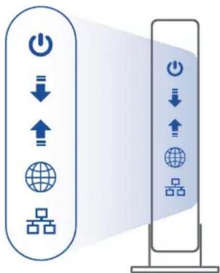 ASUS AiMesh AX6100 - Forberedelse af dit modem - 3