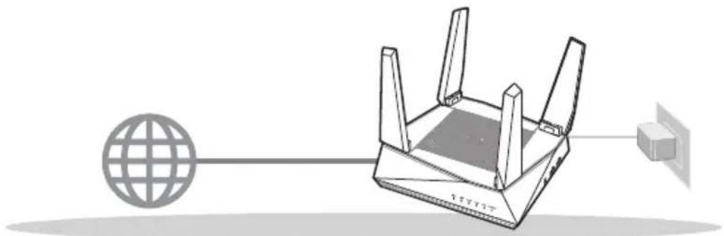 ASUS AiMesh AX6100 - (FAQ’s)VEELGESTELDE VRAGEN - 1