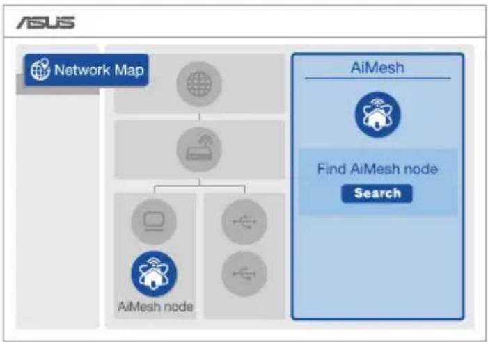 ASUS AiMesh AX6100 - AiMesh router - 2