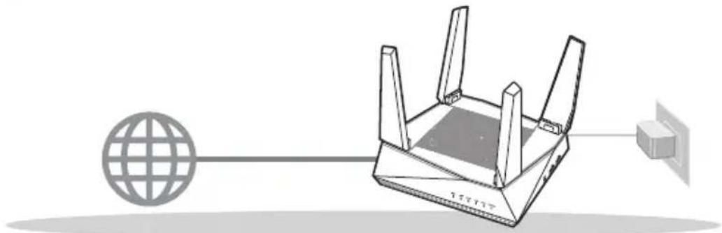 ASUS AiMesh AX6100 - Προετοιμασία γία τη εγκατάσταση ενός αυτόνουδρομολογή - 1