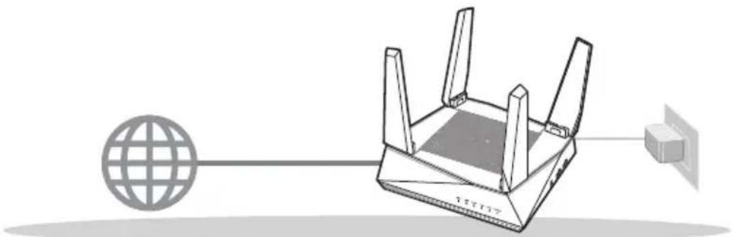ASUS AiMesh AX6100 - Bağımsüz bir yönlendirici kurulmaya hazırlanıyor - 1