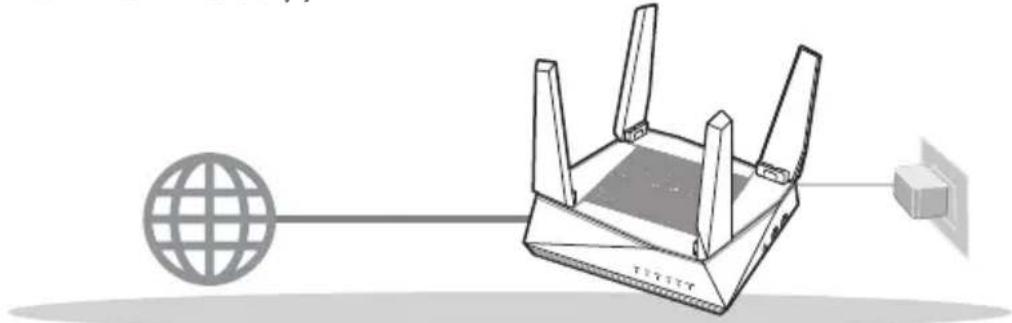 ASUS AiMesh AX6100 - Sagatavošanās atseviška maršrutētāja iestatīsanai - 1