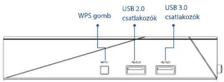 ASUS AiMesh AX6100 - A gombok magyarázata - 2