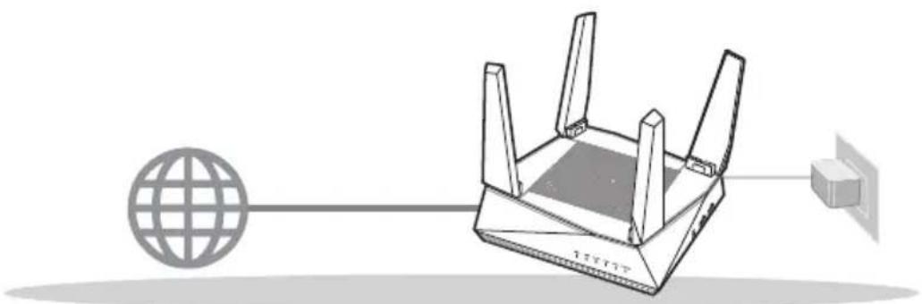 ASUS AiMesh AX6100 - Configurazione router singolo - 1
