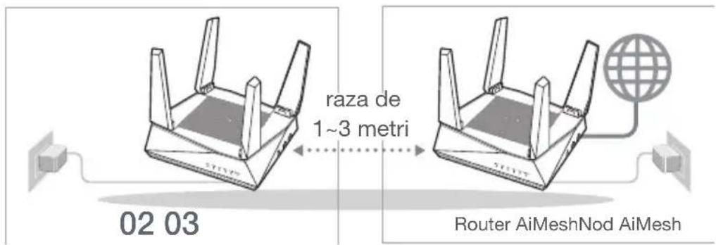 ASUS AiMesh AX6100 - Nod AiMesh - 1