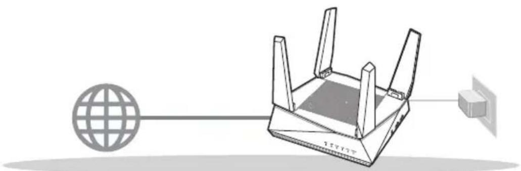 ASUS AiMesh AX6100 - Preparar para configurar um router autônomo - 1