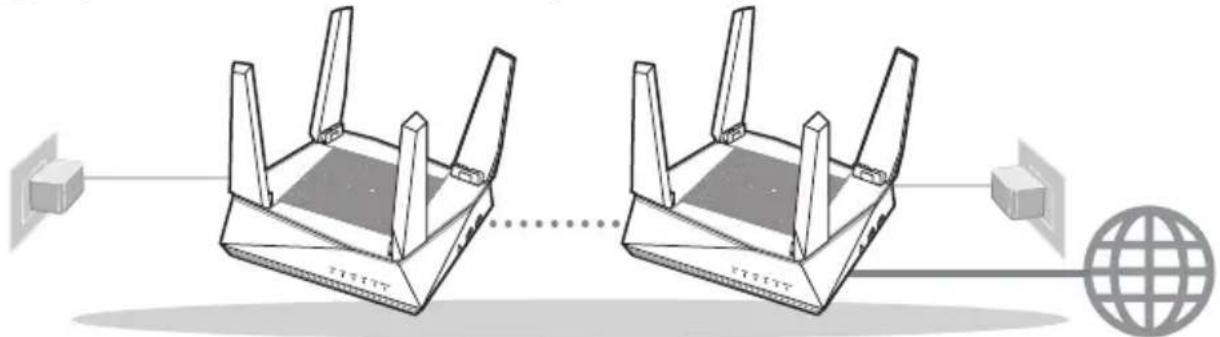 ASUS AiMesh AX6100 - ПЕPEDHAJIASTYBAHHЯМ - 2