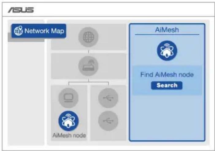 ASUS AiMesh AX6100 - CkopncTaTecb ONE ROUTER SETUP STEPS (Kpokn HanaaHTyBaHHo Ondoro - 2