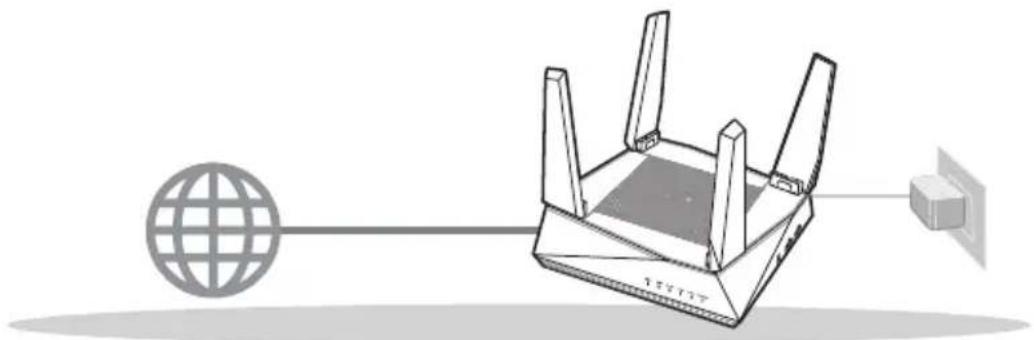 ASUS AiMesh AX6100 - Przygotowanie do konfiguracje samodzielnégo routera - 1
