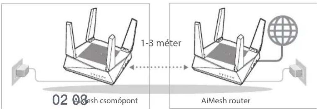 ASUS AiMesh AX6100 - AiMesh csomópont - 1