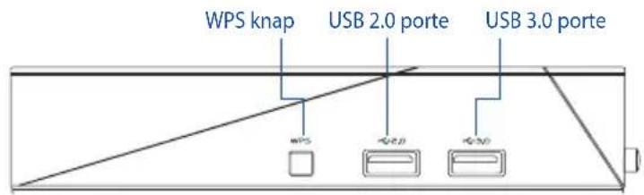 ASUS AiMesh AX6100 - Beskrivelse af knapperne og portene - 2