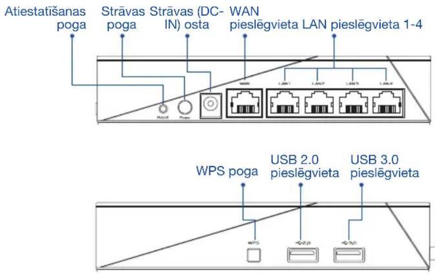 ASUS AiMesh AX6100 - Aparatūras skaidrojums - 1