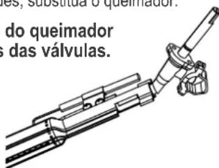 do queimador das válvulas.