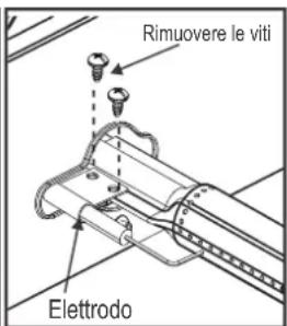 CHAR BROIL Professional 4400 B - Pulizia del gruppo bruciatore - 4