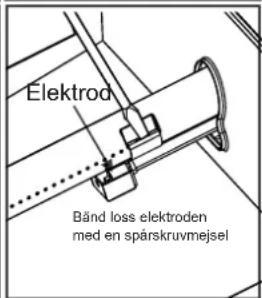 CHAR BROIL Professional 4400 B - Korrekt förbindelse brännare och ventil - 4