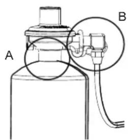 CHAR BROIL Patio Bistro 180B - Pruebas de fugas de las valvulas, el tubo y el regulator - 1