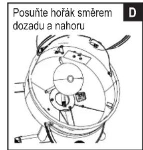 CHAR BROIL Patio Bistro 180B - Spurningar: - 4