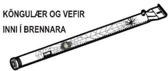 CHAR BROIL Patio Bistro 180B - KÖNGULÓARVIDVÖRUN! - 1