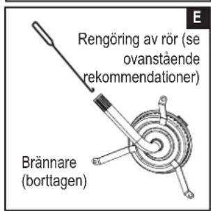 CHAR BROIL Patio Bistro 180B - Rengora brannaren - 5
