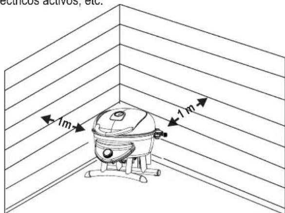 CHAR BROIL Patio Bistro 180B - Para el uso seguro de su artefacto y para evaporar lesiones serias: - 1