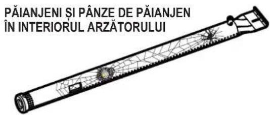 CHAR BROIL Patio Bistro 180B - ALARMA PÄIANJENI! - 1