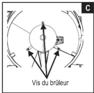 CHAR BROIL Patio Bistro 180B - Très important : le tube du brûleur doit se réengager par dessus l'ouverture des vannes. regardez l'illustration f. - 3