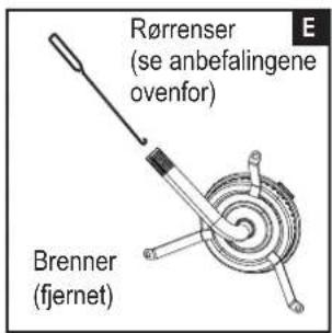 CHAR BROIL Patio Bistro 180B - Rengjoring av brenneren - 6