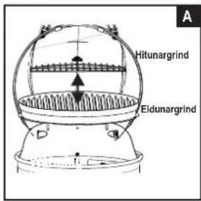 CHAR BROIL Patio Bistro 180B - Prifá brennaranum - 2