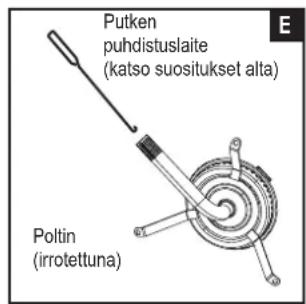 CHAR BROIL Patio Bistro 180B - Polttimen puhdistaminen - 6
