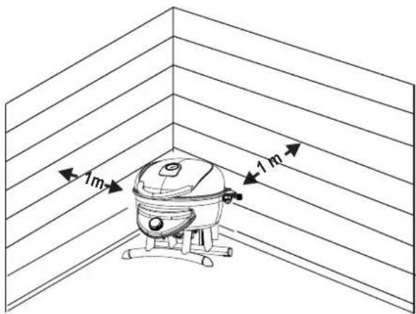 CHAR BROIL Patio Bistro 180B - IF APPLIANCE FAILS TO LIGHT - 1