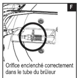 CHAR BROIL Patio Bistro 180B - Très important : le tube du brûleur doit se réengager par dessus l'ouverture des vannes. regardez l'illustration f. - 6