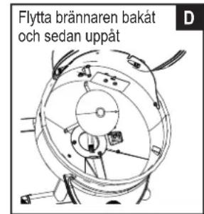 CHAR BROIL Patio Bistro 180B - Rengora brannaren - 4