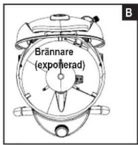 CHAR BROIL Patio Bistro 180B - Rengora brannaren - 2