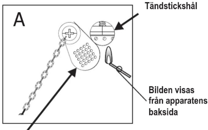CHAR BROIL Patio Bistro 180B - Luta INTE over apparaten nar du sca tanda den. - 1