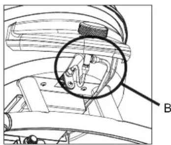 CHAR BROIL Patio Bistro 180B - Venttilien, letkun ja regulaattorin vuototestaus - 2