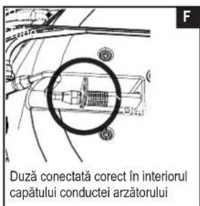 CHAR BROIL Patio Bistro 180B - Curăṭarea Ansamblului Aržātorului - 7