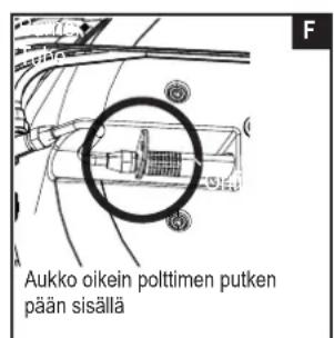 CHAR BROIL Patio Bistro 180B - Polttimen puhdistaminen - 7