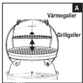CHAR BROIL Patio Bistro 180B - Rengora brannaren - 1