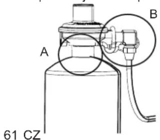 CHAR BROIL Patio Bistro 180B - Zkousku netesnosti ventilu, trubice a redukcniho ventilu - 1