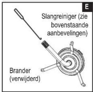 CHAR BROIL Patio Bistro 180B - Reinigen van de Brander - 6