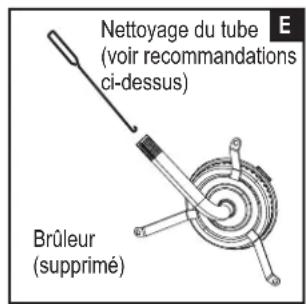 CHAR BROIL Patio Bistro 180B - Très important : le tube du brûleur doit se réengager par dessus l'ouverture des vannes. regardez l'illustration f. - 5