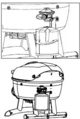 CHAR BROIL Patio Bistro 180B - DANGER - 2