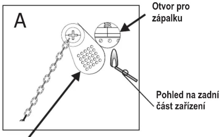 CHAR BROIL Patio Bistro 180B - Zapaleni pomoci zapalky - 1