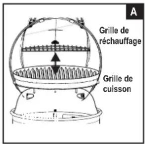 CHAR BROIL Patio Bistro 180B - Très important : le tube du brûleur doit se réengager par dessus l'ouverture des vannes. regardez l'illustration f. - 1